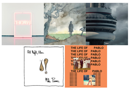 Music: 2016 Album Reviews...So Far